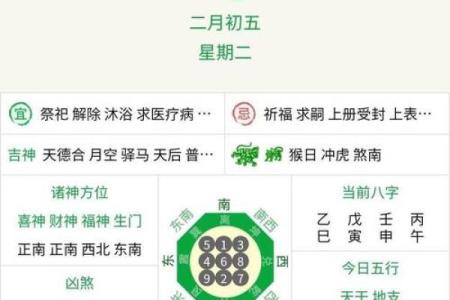 2025年4月4日属什么