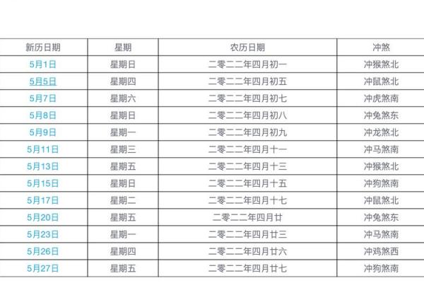 2024年五月结婚吉日是哪几天(2024年5月几号)