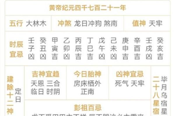 2025年3月份的搬家吉日