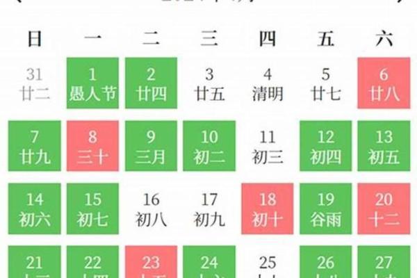 2025年开业大吉黄道吉日查询表格