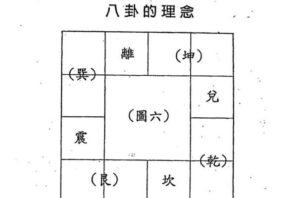 2025年4月30日未时男命紫微斗数全解盘