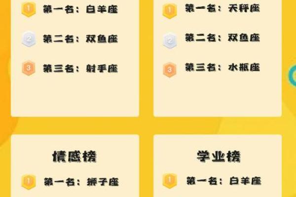 巨蟹座今天运势如何(摩羯座今日运势)