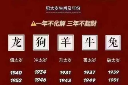 凶神恶煞是什么生肖(凶神恶煞是什么生肖动物最佳数字)