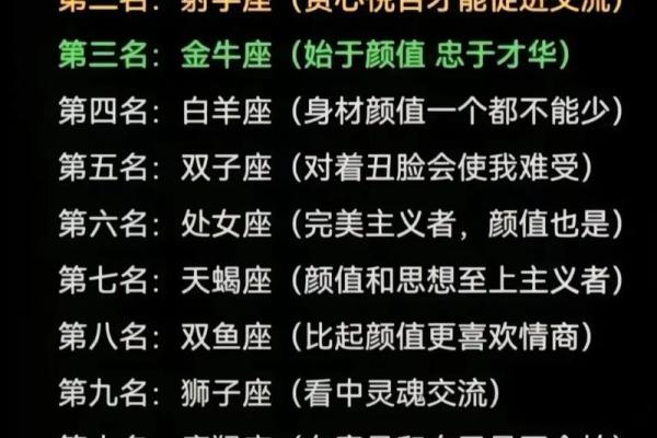 星座运势 2025年 2025年星座运势大揭秘12星座全年运程解析