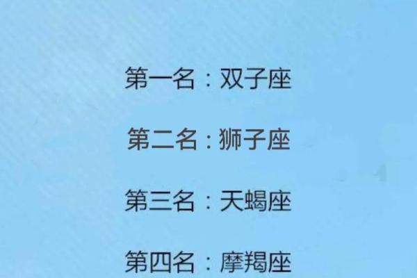 十二月星座运势 十二星座12月运势2020 十二月星座运势 十二星座12月运势2020