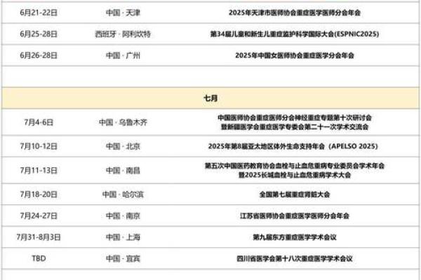 2025年4月22日未时女命紫微斗数全解盘