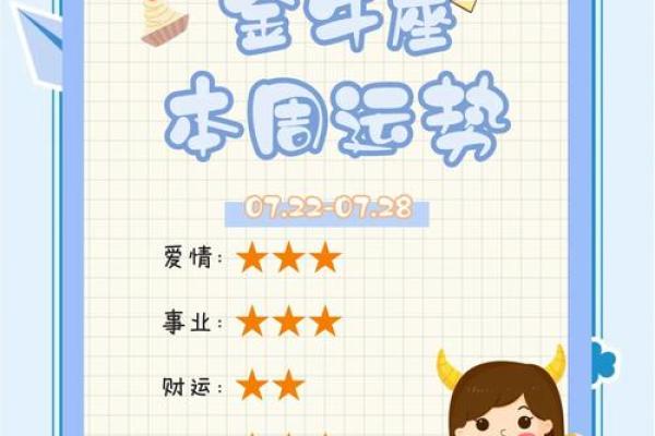 金牛座一周运势最新