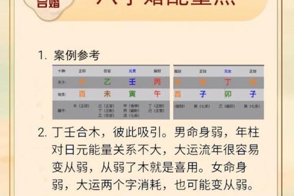 结婚看日子生辰八字怎么看(生辰八字结婚吉日查询免费)