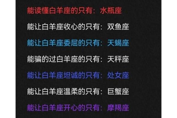 白羊座跟天秤座配对指数有多高(白羊座与天秤座相配指数)