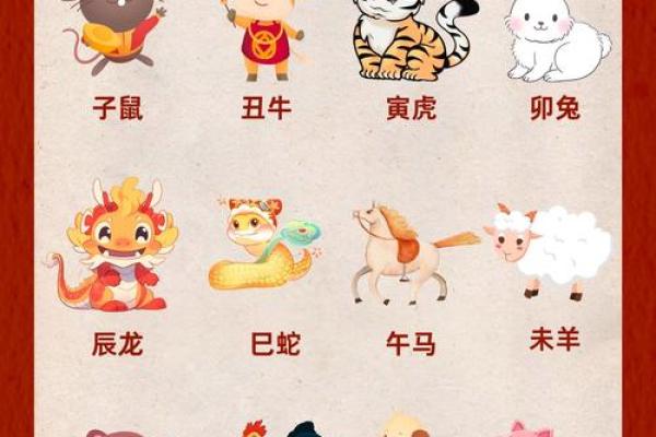 2025年狗生肖运势详解财运事业爱情全解析 2025年狗生肖运势详解财运事业爱情全解析