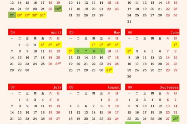 2025年4月27日午时女命紫微斗数全解盘