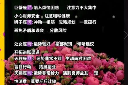 十二星座今日运势_每日运程_查询_十二星座今日运势查询每日运程解析与吉凶指南