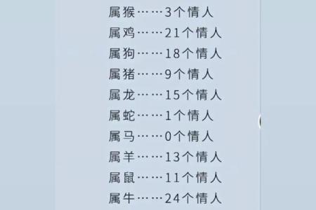 属龙和属羊的相配吗_男生属龙和属羊的相配吗