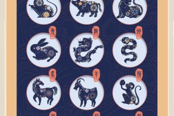 金马玉堂是什么生肖