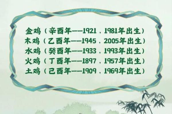 1945属鸡人临终寿命多少岁 1945年属鸡人寿命预测临终年龄揭秘