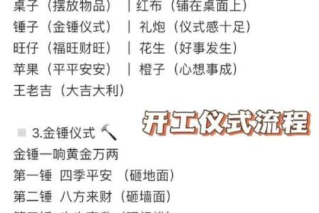 装修属于动土还是破土(黄历中修造是装修吗)