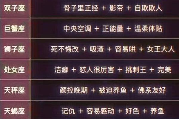 2013十二星座运势 2013年十二星座运势详解全年运势预测与建议