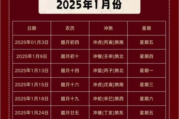 2o21年4月份哪天搬家好(2021年4月哪天搬家好日子)