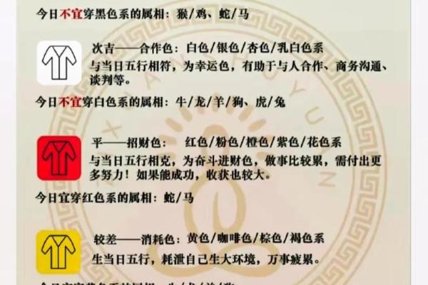 2024年5月11日五行穿衣指南