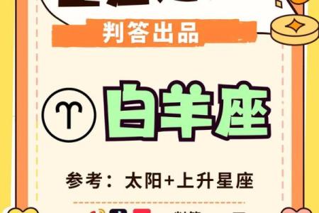 白羊座运势第一星座网2024