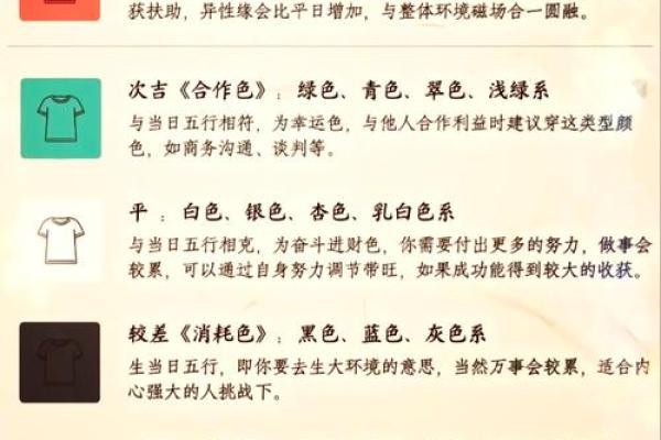 2022年5月14日五行穿衣(五月十四日五行穿衣)