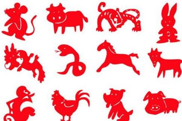 1994属狗最佳婚配属相_1994属狗最佳婚配属相揭秘最合拍的生肖配对