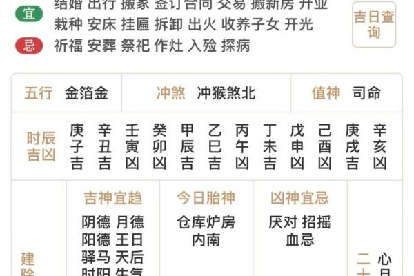 2021年8月14日五行穿衣