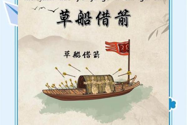 草船借箭是什么生肖