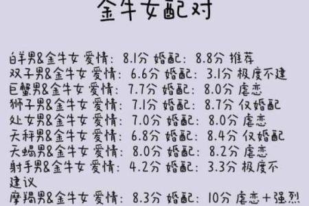 金牛座女孩子的性格