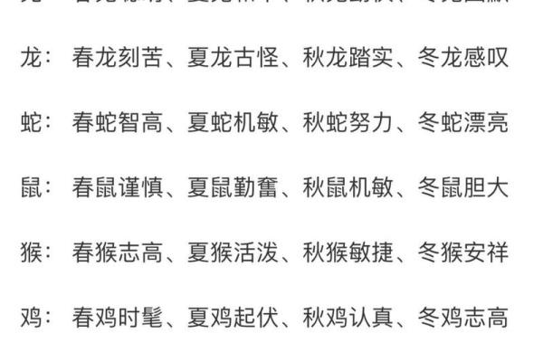 “演古劝今”打一动物生肖，演古劝今是什么意思答案解释释义落实