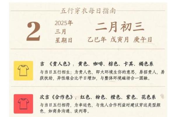2025年3月8五行穿衣分享查询