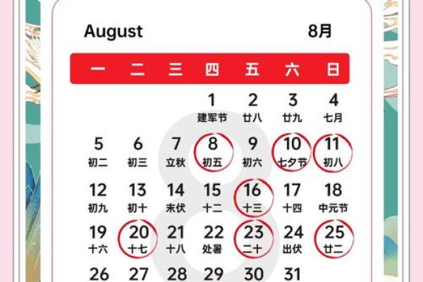 2023年三月装修开工黄道吉日
