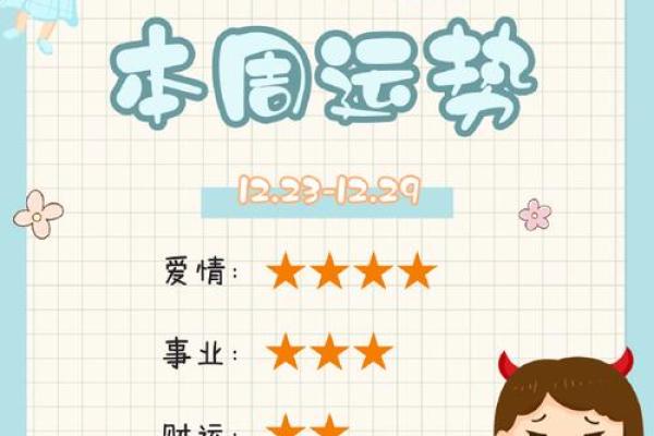 双子座农历生日(双子座的农历生日)