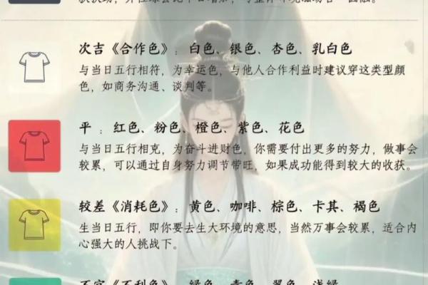 五行穿衣2021年7月2日(每日五行穿衣分享今天是2021年7月2日)