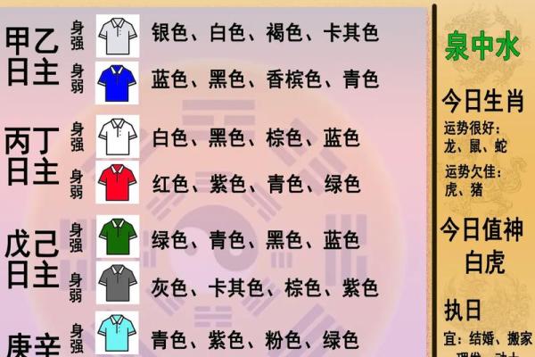 2021年7月18日五行穿衣(2021年7月18日五行穿衣旺运法) 2021年7月18日五行穿衣(2021年7月18日五行穿衣旺运法)
