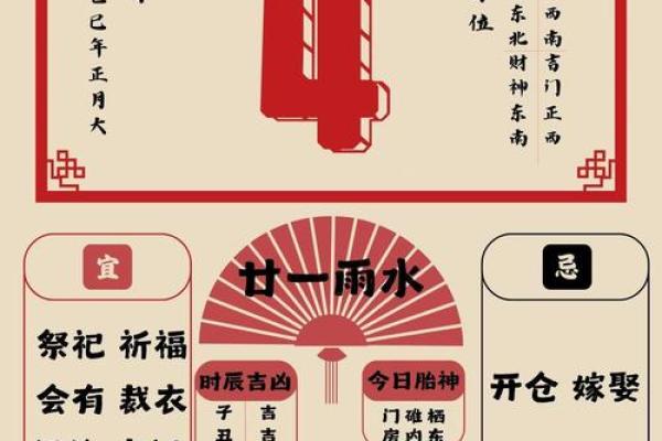 2021年黄历4月黄道吉日一览表_万年历