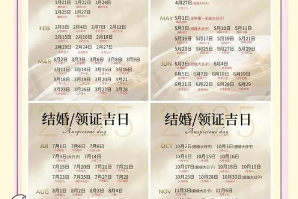 宜嫁娶黄道吉日查询2025年(宜嫁娶黄道吉日查询2025年的说法)