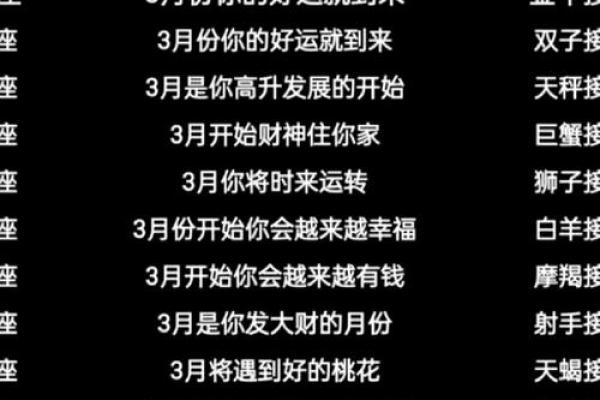 十二星座今天明天每周每月运势查询 十二星座今日明日每周每月运势查询指南