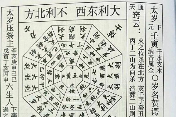 黄道吉日修造房子