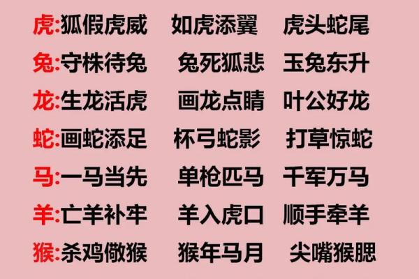 恋恋不舍是什么生肖动物(恋恋不舍的成语的意思是什么)