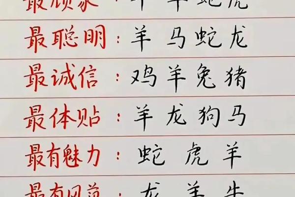 众志成城最佳生肖(众志成城的动物是什么生肖)