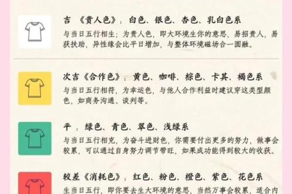 十二星座运势查询2023 2023十二星座运势查询全年运程完整解析 十二星座运势查询2023 2023十二星座运势查询全年运程完整解析