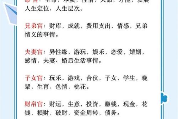 2025年4月14日未时男命紫微斗数全解盘 2025年4月14日未时男命紫微斗数全解盘