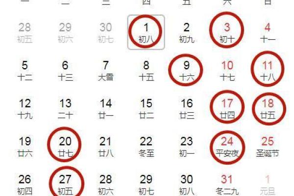 2022年2月开业吉日