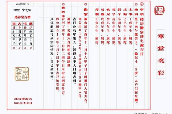 入宅一般不选农历哪个月(搬家必须带三样东西)