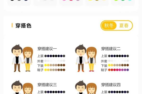 2025年3月6日五行穿衣