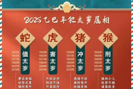 1991年属羊的女人2025年运势 1991年在2022年属羊女人的全年运势