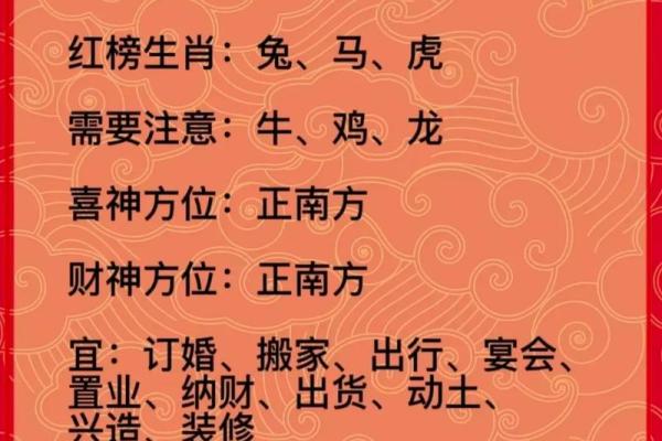 属虎的2023年结婚(2023属虎感情)