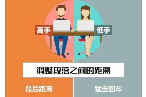 手高手低是什么生肖