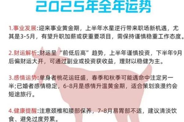 2025年属羊人全年运势详解财运事业感情全解析